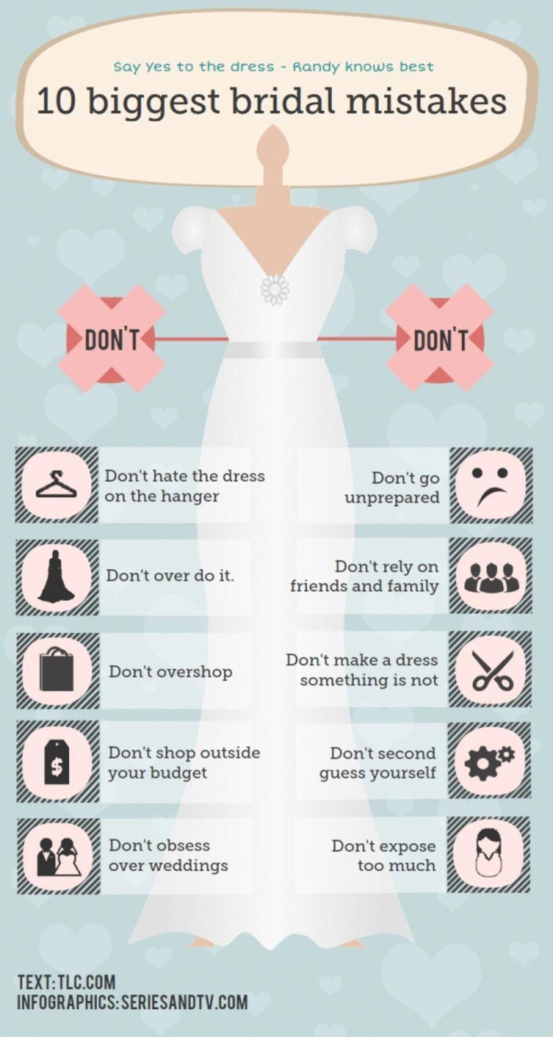 10 Biggest Bridal Mistakes