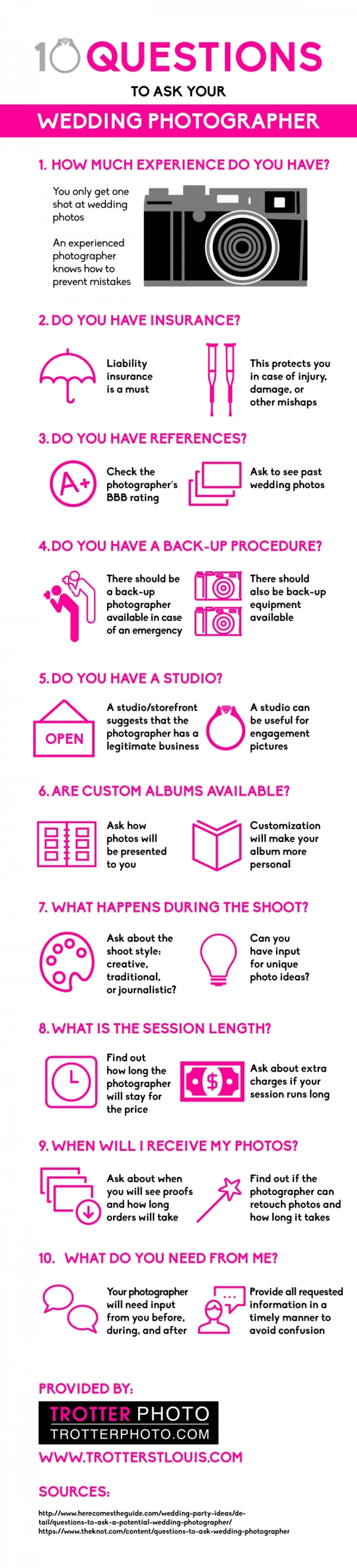 10 Questions To Ask Your Wedding Photographer