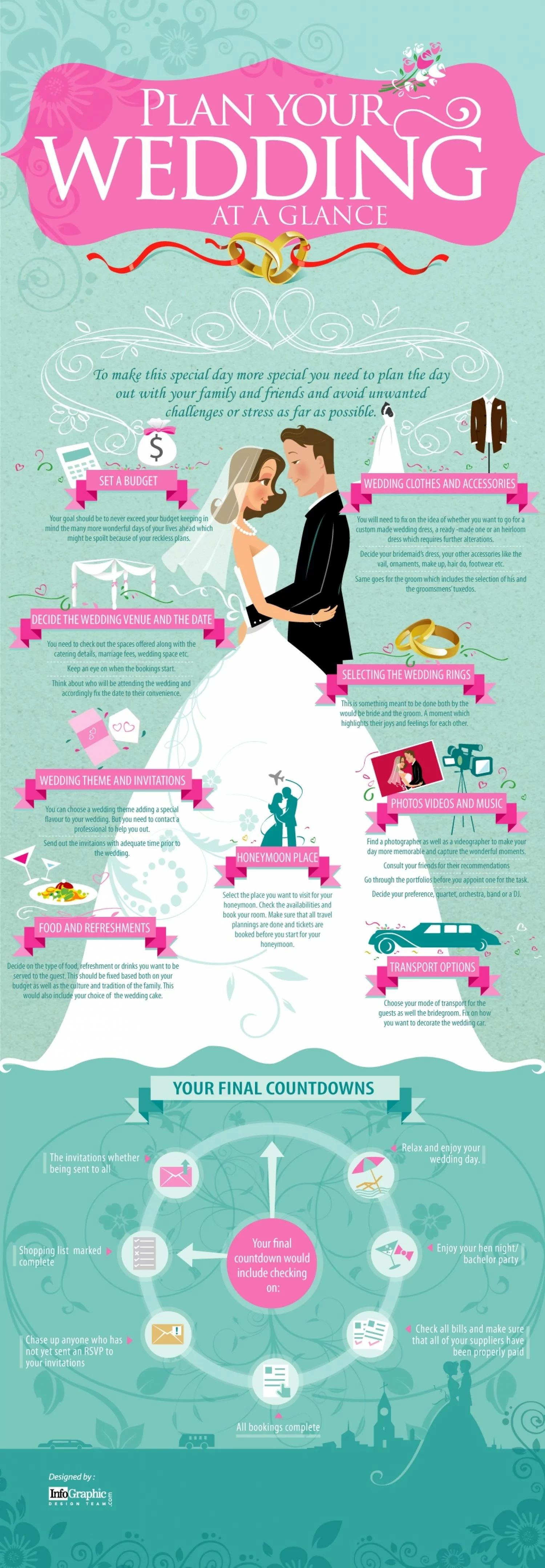 Plan Your Wedding At A Glance