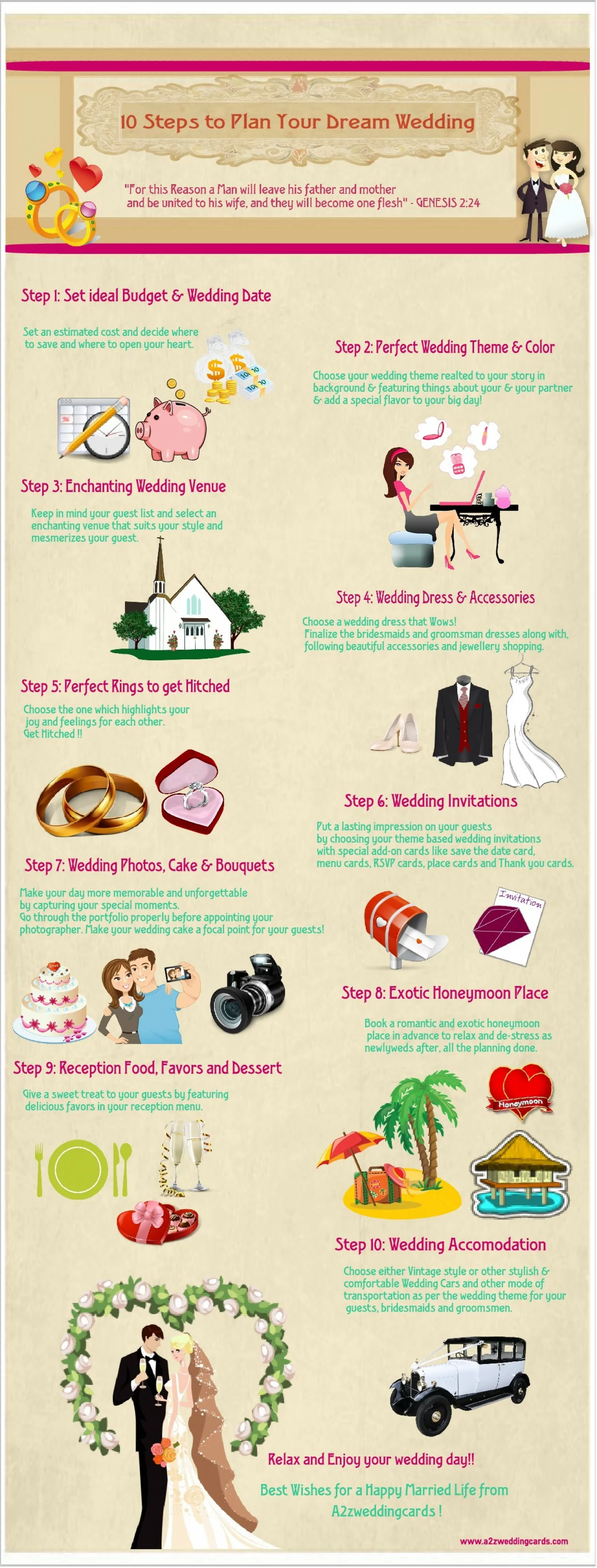 Top 10 Wedding Planning Tips