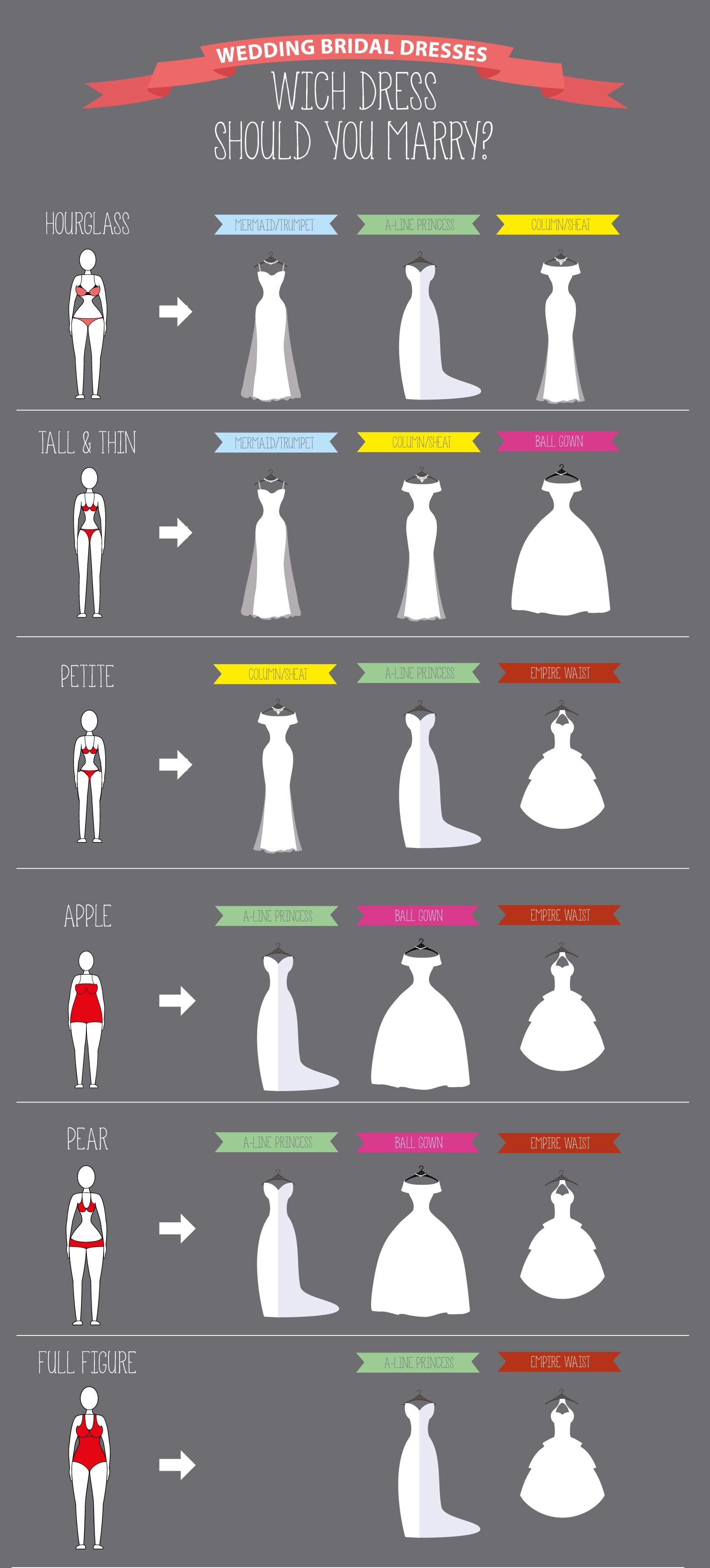 What’s Your Wedding Dress Style